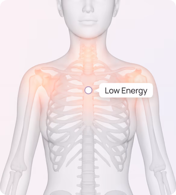 Human upper torso skeleton with highlighted shoulder bones and text label 'Low Energy' at chest center.