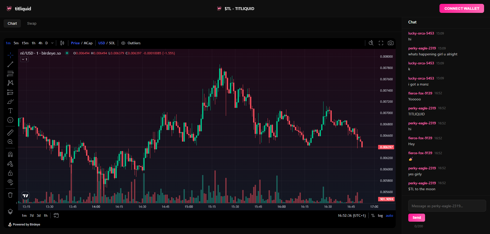 TitLiquid Trading Platform