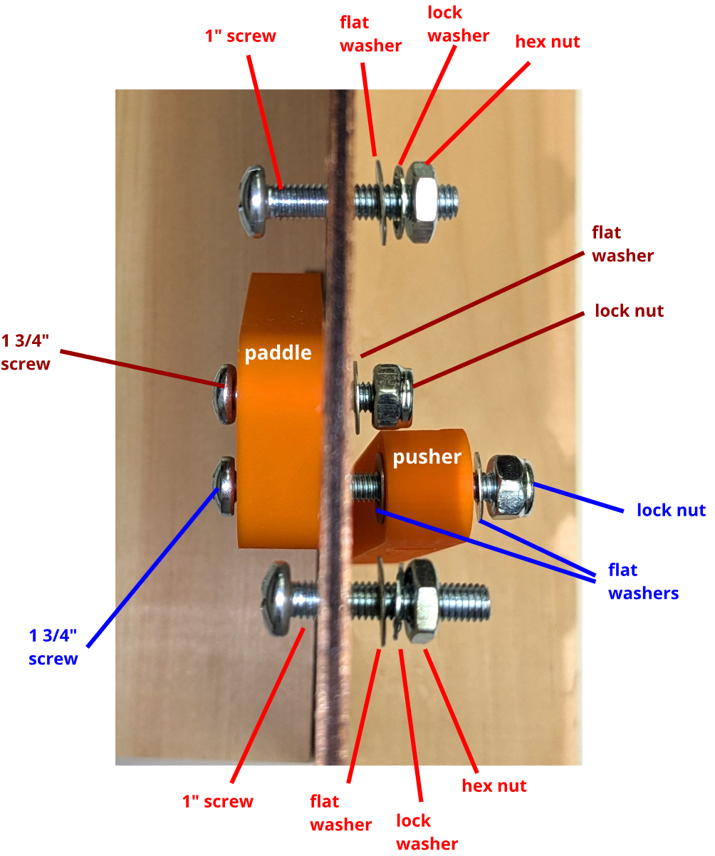 Side view close-up of an assembly with orange paddle and pusher parts joined by screws, washers, lock washers, hex nuts, and lock nuts labeled in red and blue text.