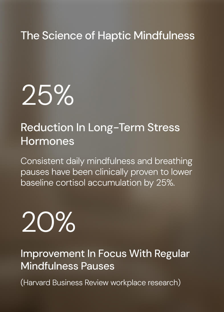 Text showing 25% stress hormone reduction and 20% improved focus with mindfulness, citing Harvard research.