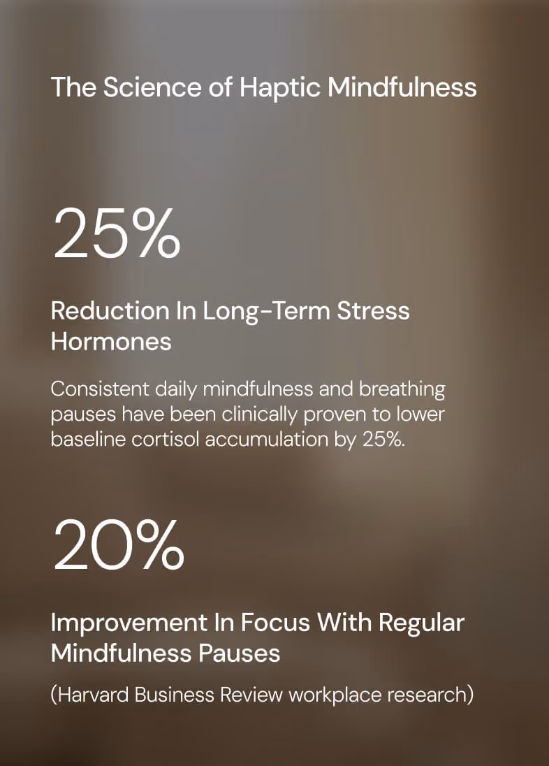 Text showing 25% stress hormone reduction and 20% focus improvement with regular mindfulness pauses.