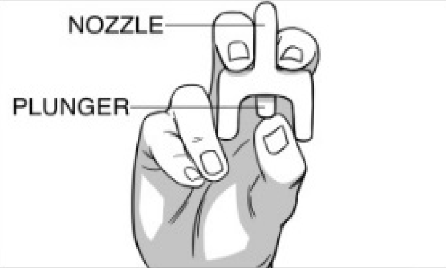 Illustration of a hand holding an asthma inhaler with labels pointing to the nozzle and plunger.
