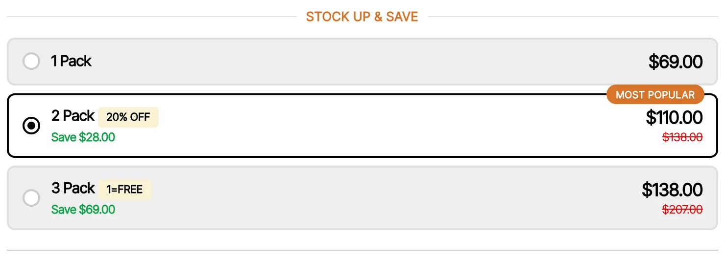 The Stock Up & Save block on The Face Lotion, with 1 Pack, 2 Pack and 3 Pack options. The 2 Pack, 20% off and marked Most Popular, is selected, and the 3 Pack has one free.