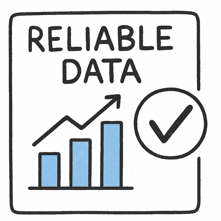 Illustration showing a bar chart with three ascending blue bars and an upward arrow, next to a check mark inside a circle, with the text Reliable Data above.