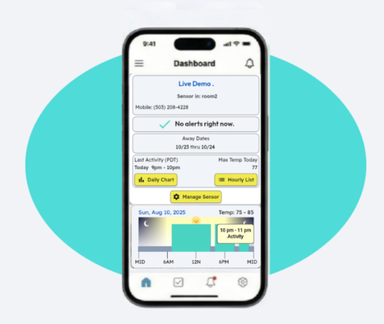 Smartphone screen displaying a dashboard with sensor status for room2 showing no alerts, away dates 10/23-10/24, temperature activity chart for Aug 10, 2025, and navigation icons at the bottom.