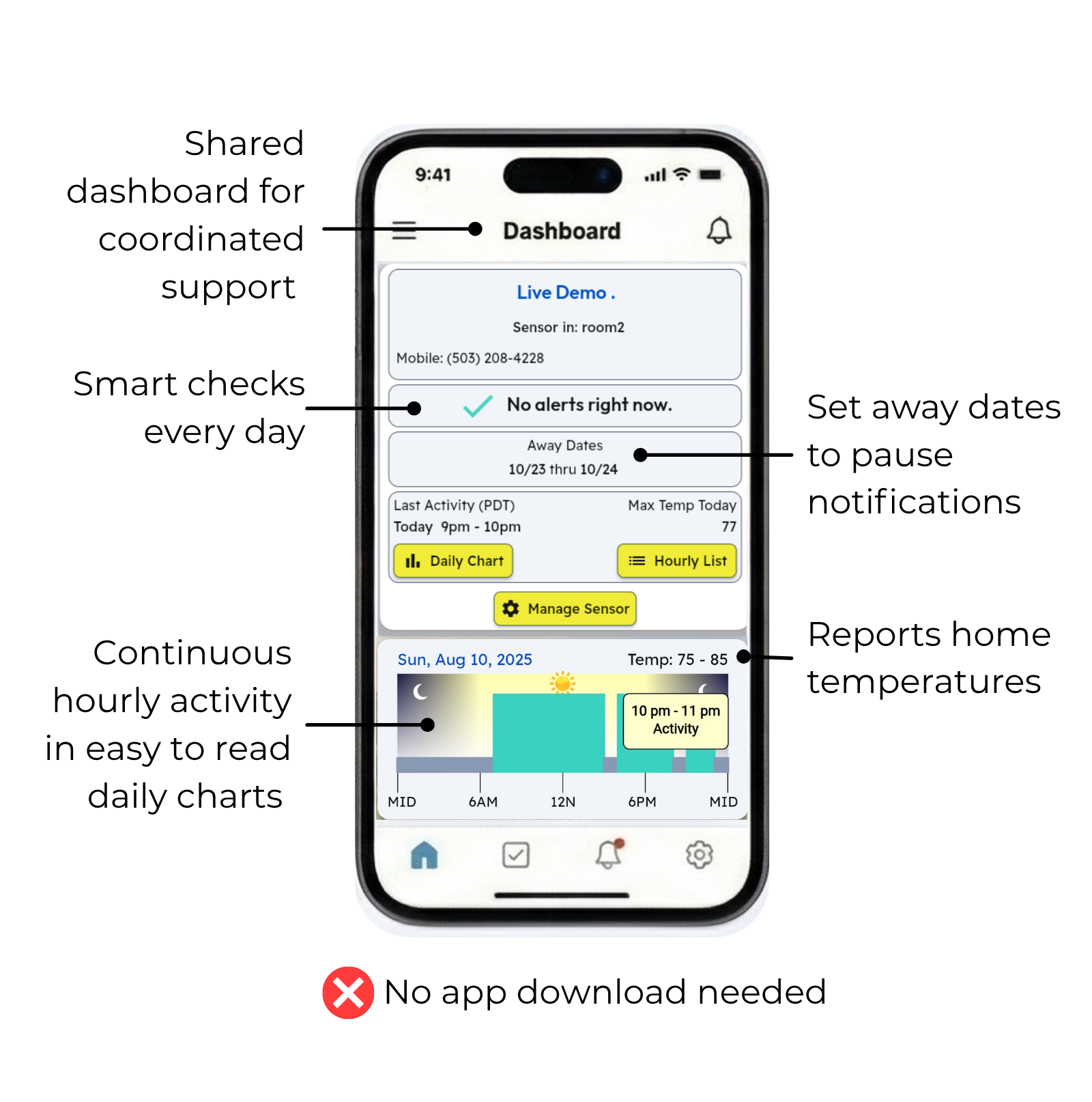Screenshot on phone of Hello Everyday dashboard