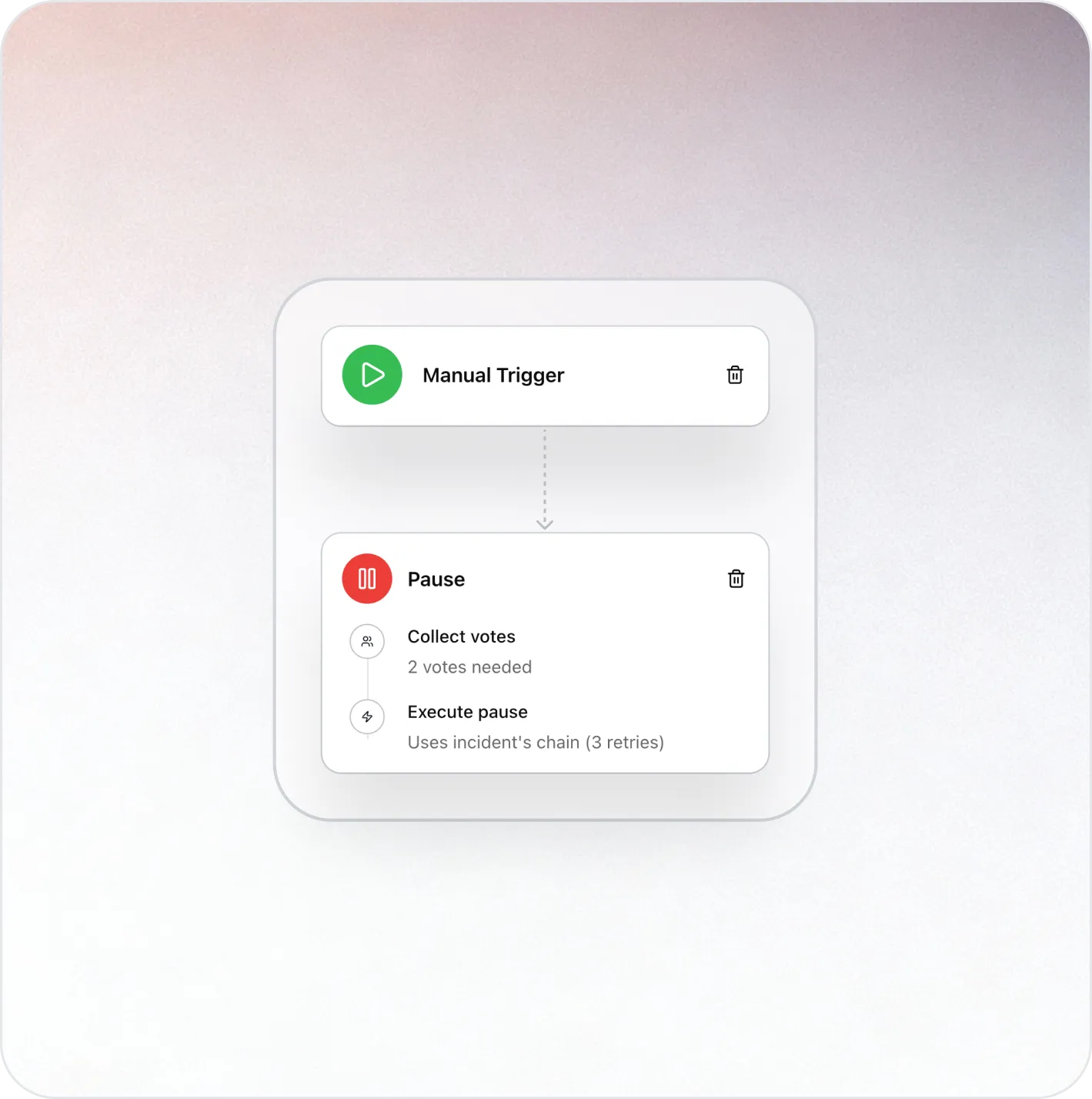 Flowchart with a green manual trigger button leading to a red pause step requiring 2 votes and executing pause with 3 retries.