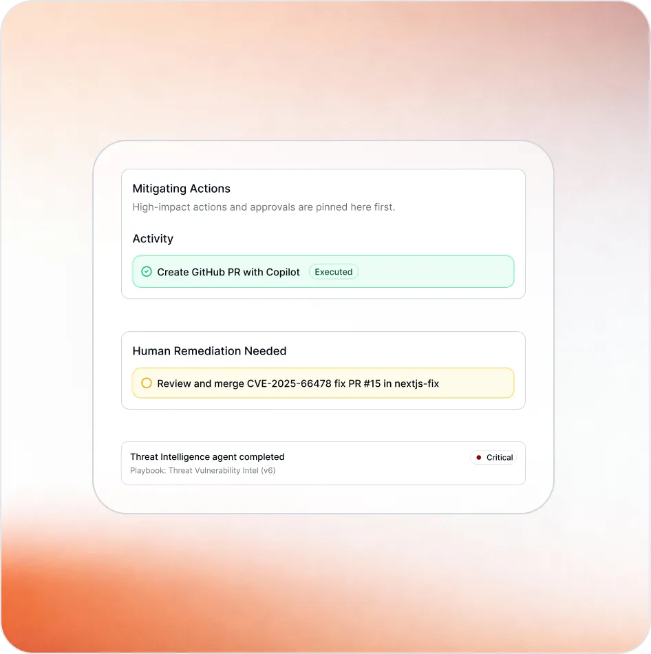 Dashboard showing mitigating actions including executed GitHub PR creation with Copilot and a human remediation needed to review and merge CVE-2025-66478 fix PR #15 in nextjs-fix, with a critical threat intelligence agent status.