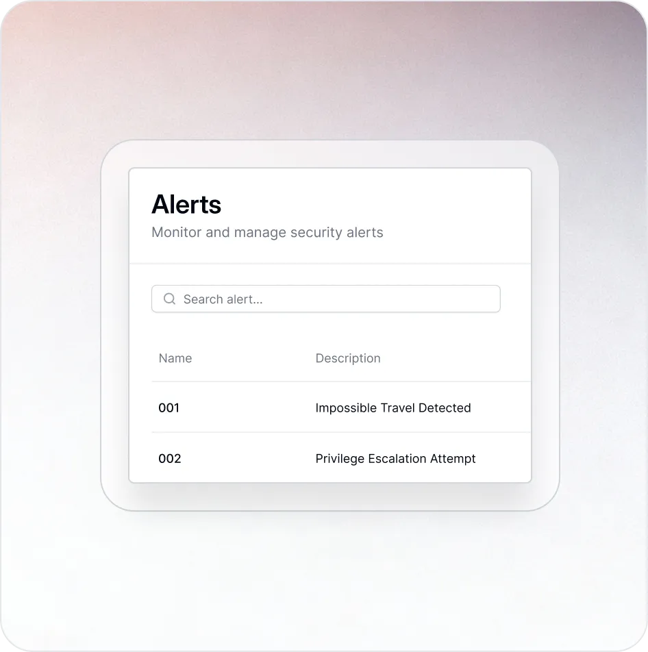 Security alerts dashboard showing multiple entries for 'Impossible Travel Detected' with critical severity and escalated status.