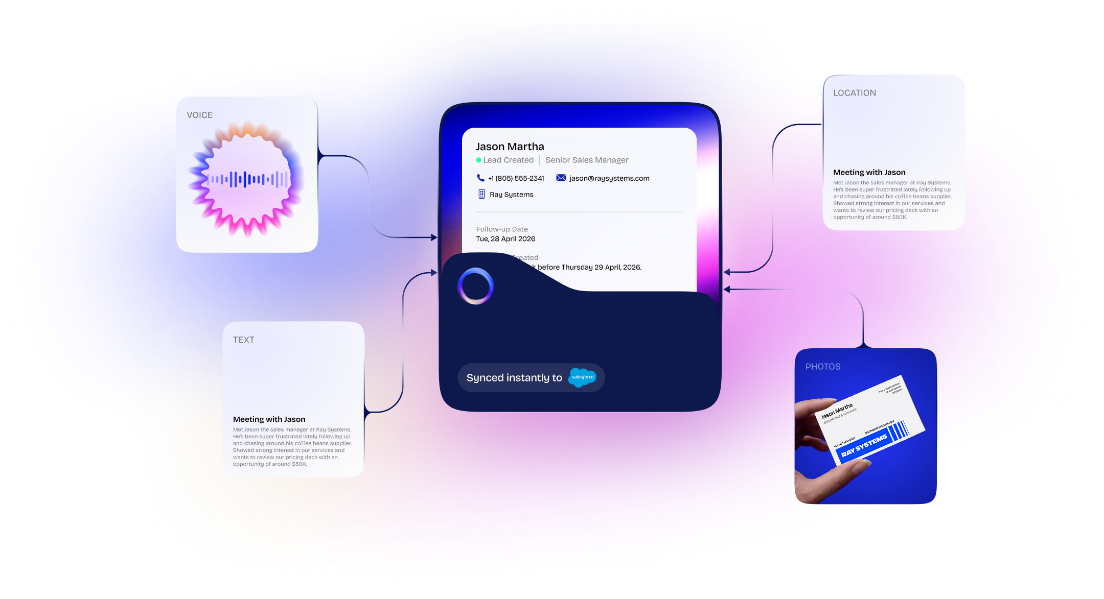 Voice AI solution for Outside Sales Teams