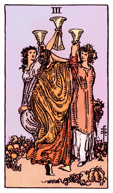 Three of Cups Tarot Card - Minor Arcana in daily guidance, depicting three dancing figures raising chalices symbolizing celebration and joyful friendship in tarot reading.