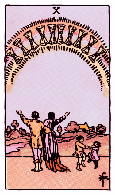 Ten of Cups Tarot Card - Minor Arcana in daily guidance, depicting joyful family under rainbow cups symbolizing emotional completion and harmonious relationships in tarot reading.