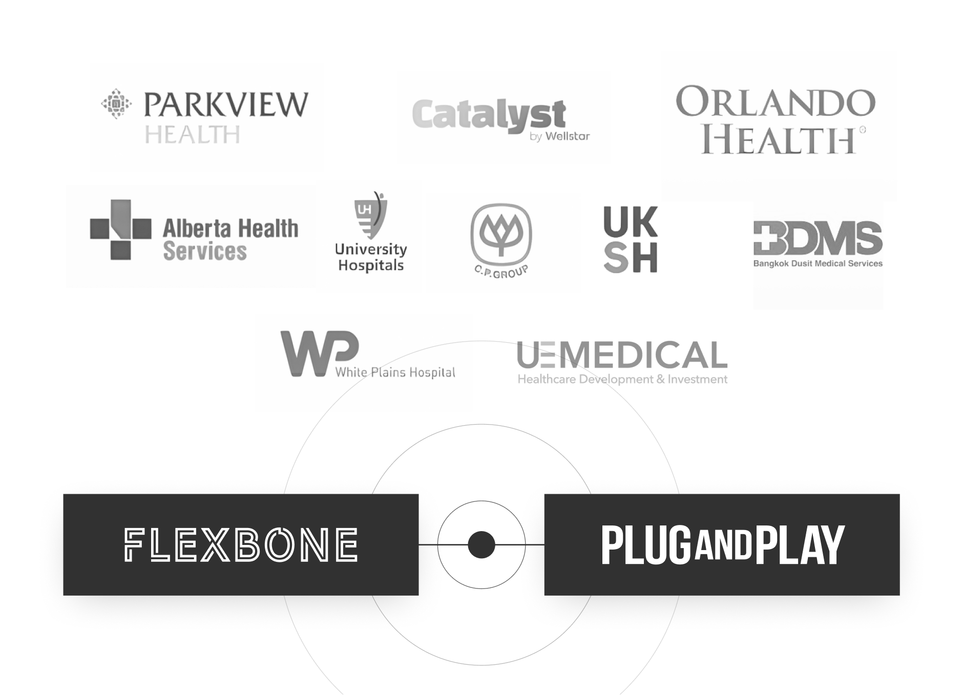 Flexbone Selected for Plug and Play Health Orlando 2025 Program