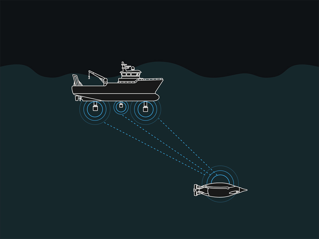 Illustration of a ship deploying underwater sensors communicating with a nearby autonomous underwater vehicle.