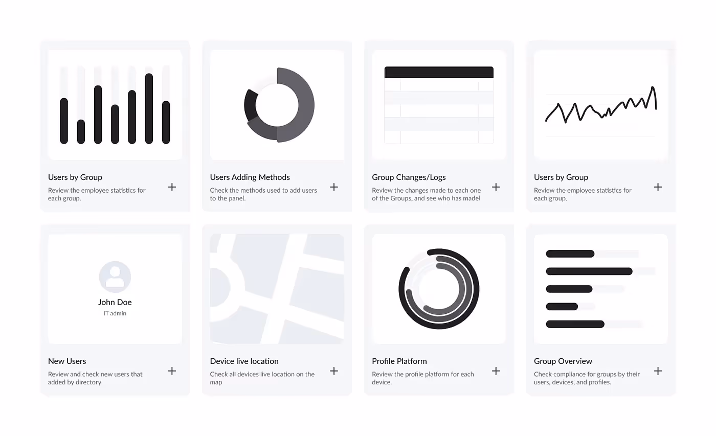 Screenshot of a widget library or palette, displaying various types of dashboard widget cards including charts, tables, and informative cards.