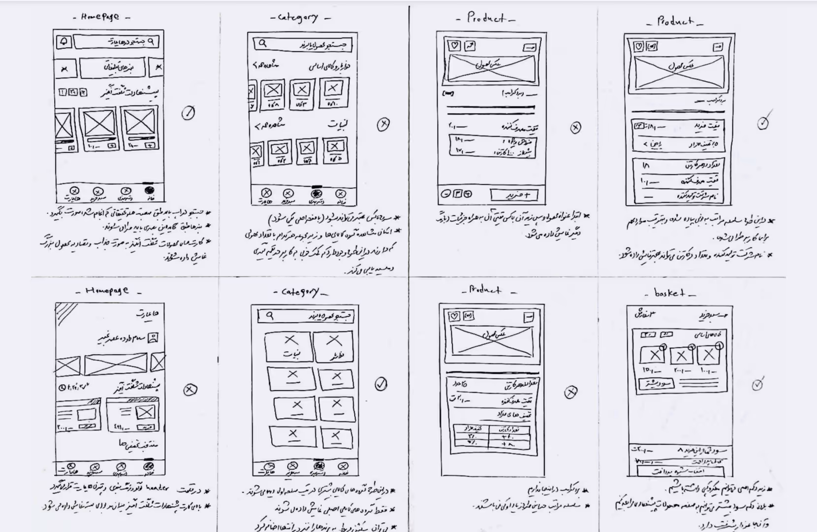 Ideate and Sketching