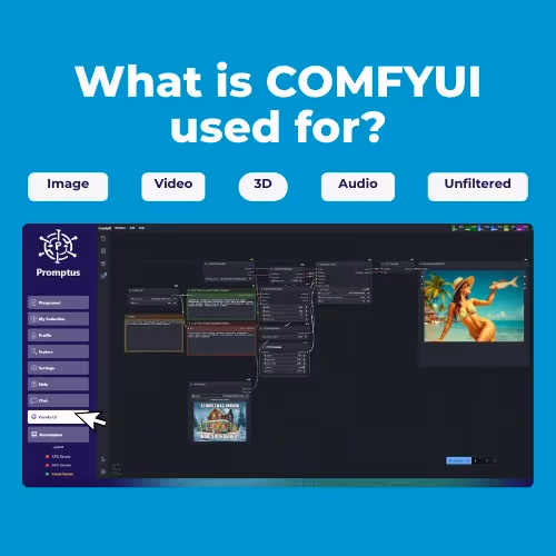 What is ComfyUI used for?