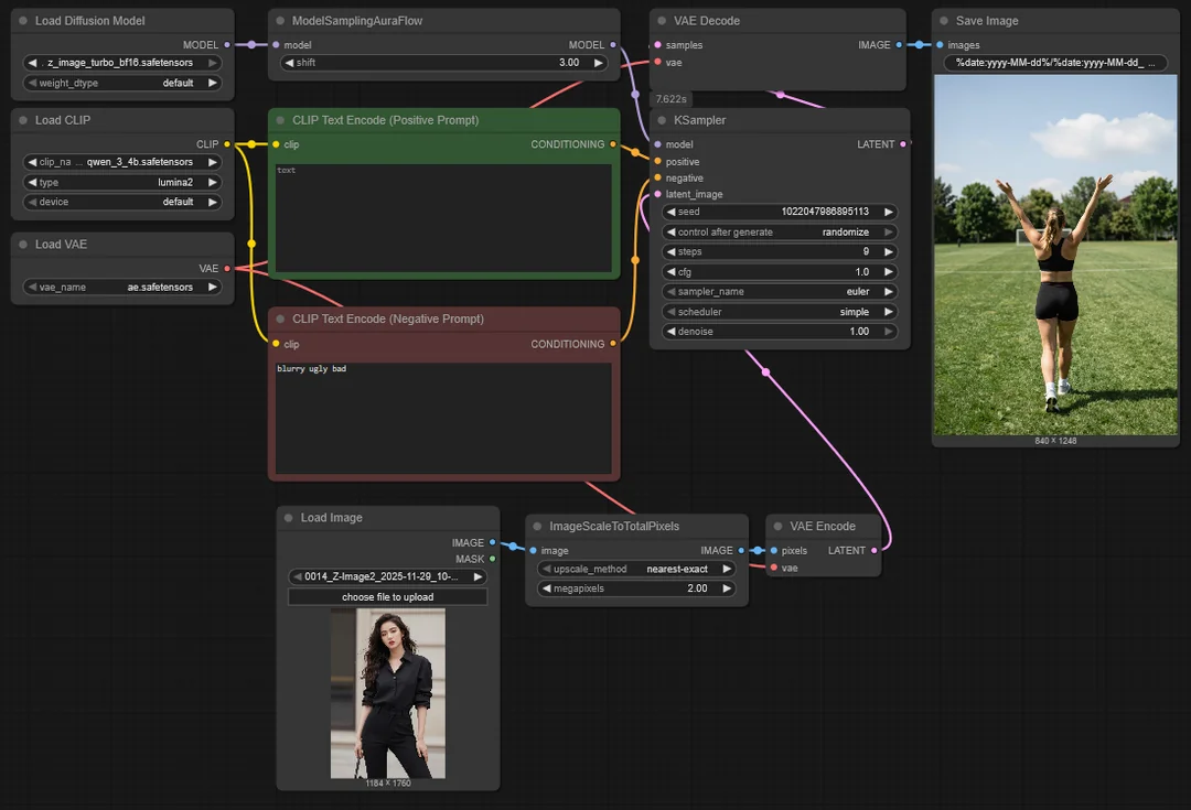 Person sharing AI-generated artwork and workflow nodes on Reddit using Promptus ComfyUI platform