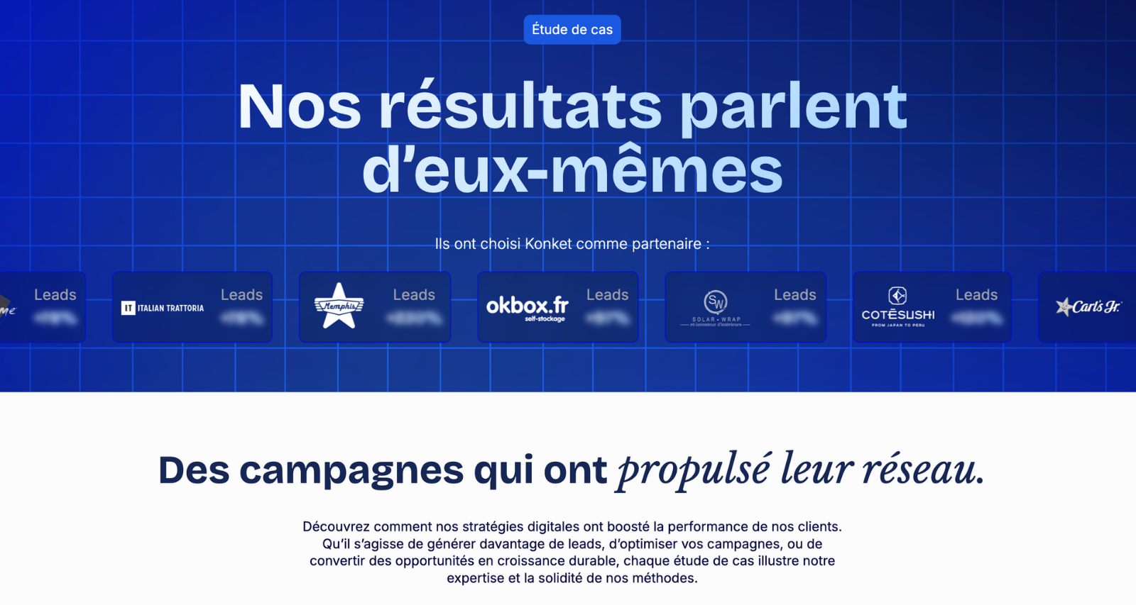 resultat marketing franchise
