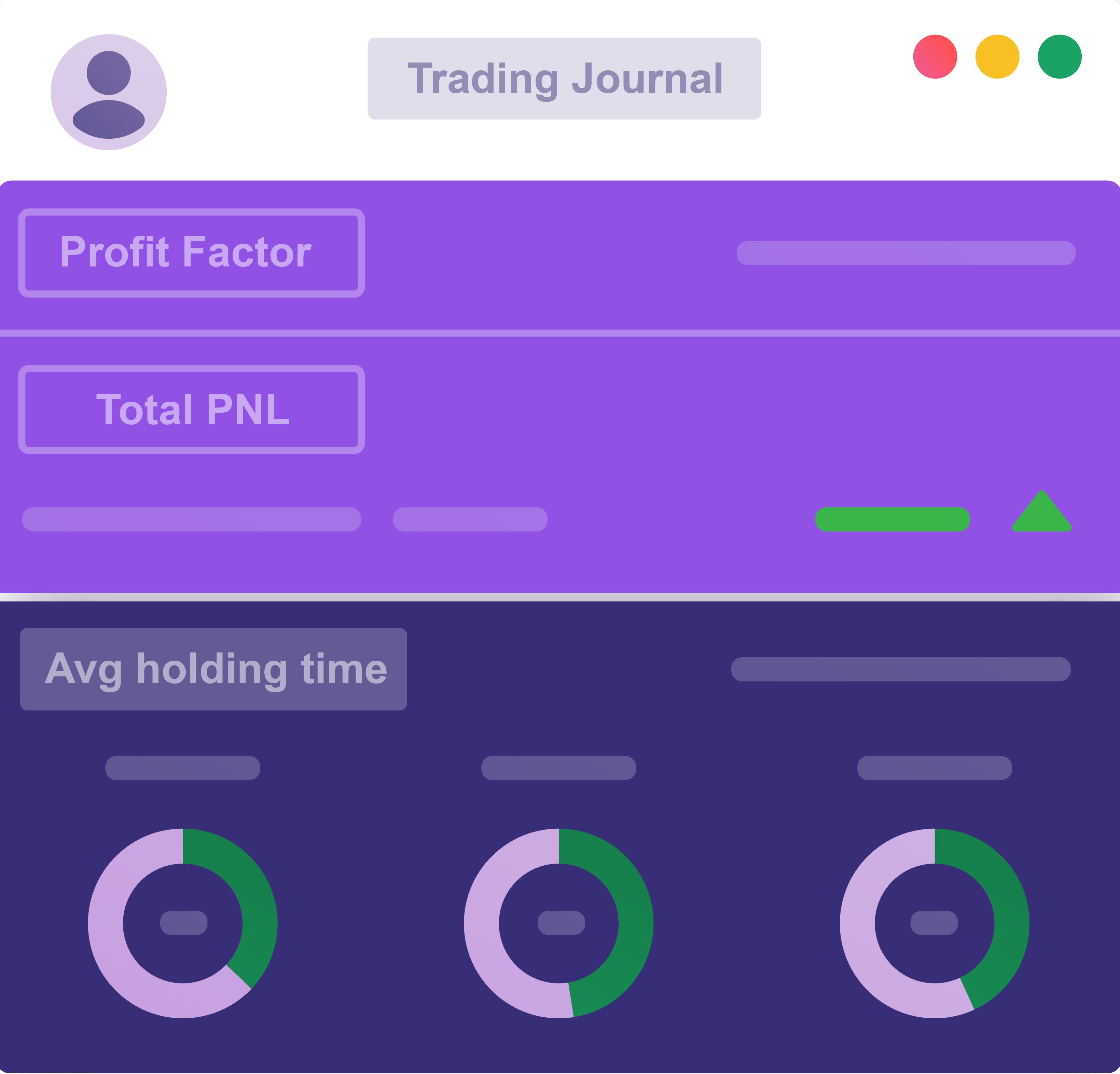 MetaEdge Build-In Trading Journal For MetaTrader 4 & 5
