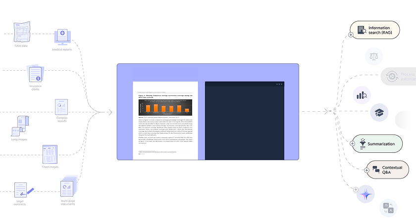 Document Parse Process image