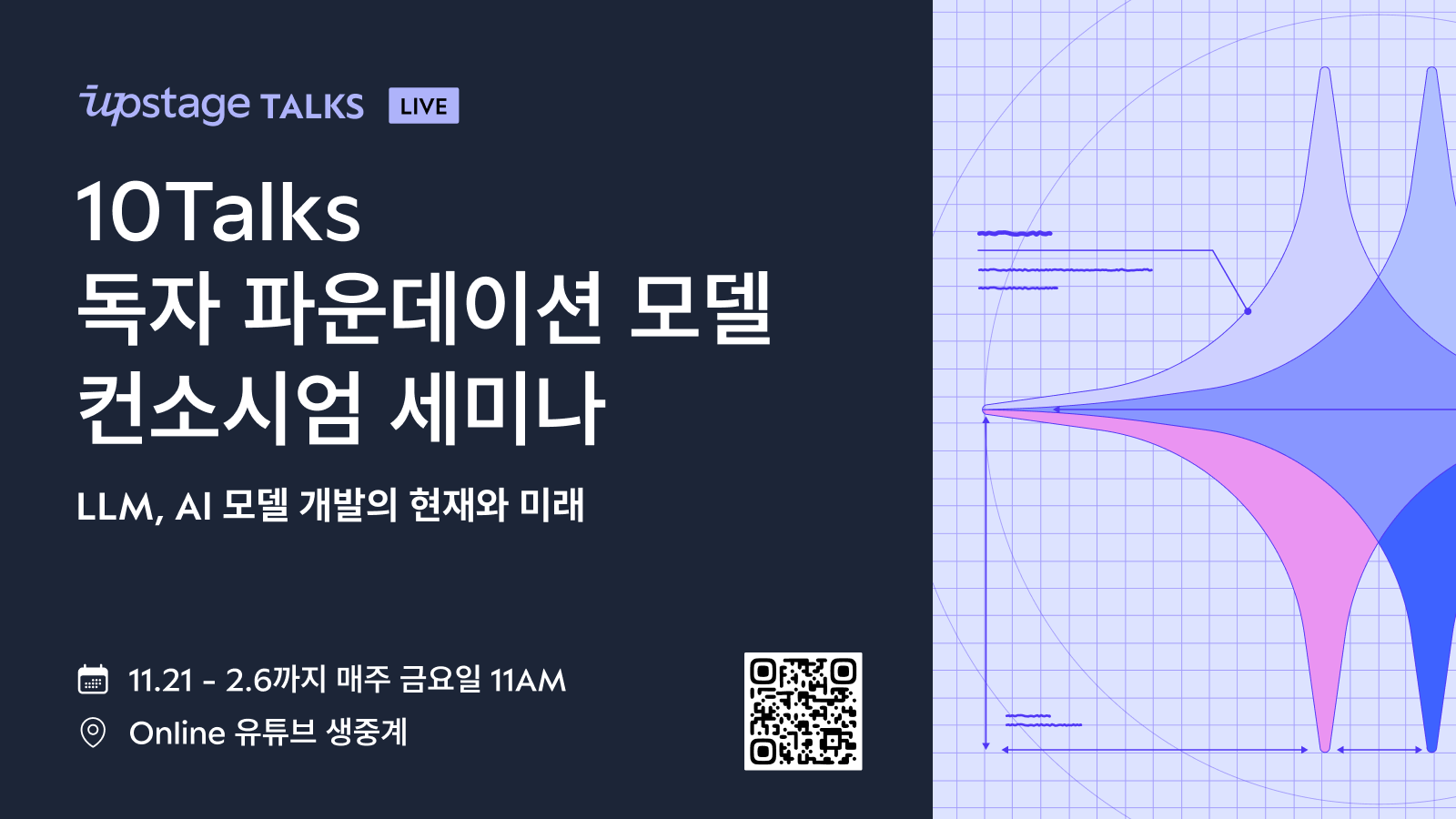 10Talks 독자 파운데이션 모델 컨소시엄 세미나