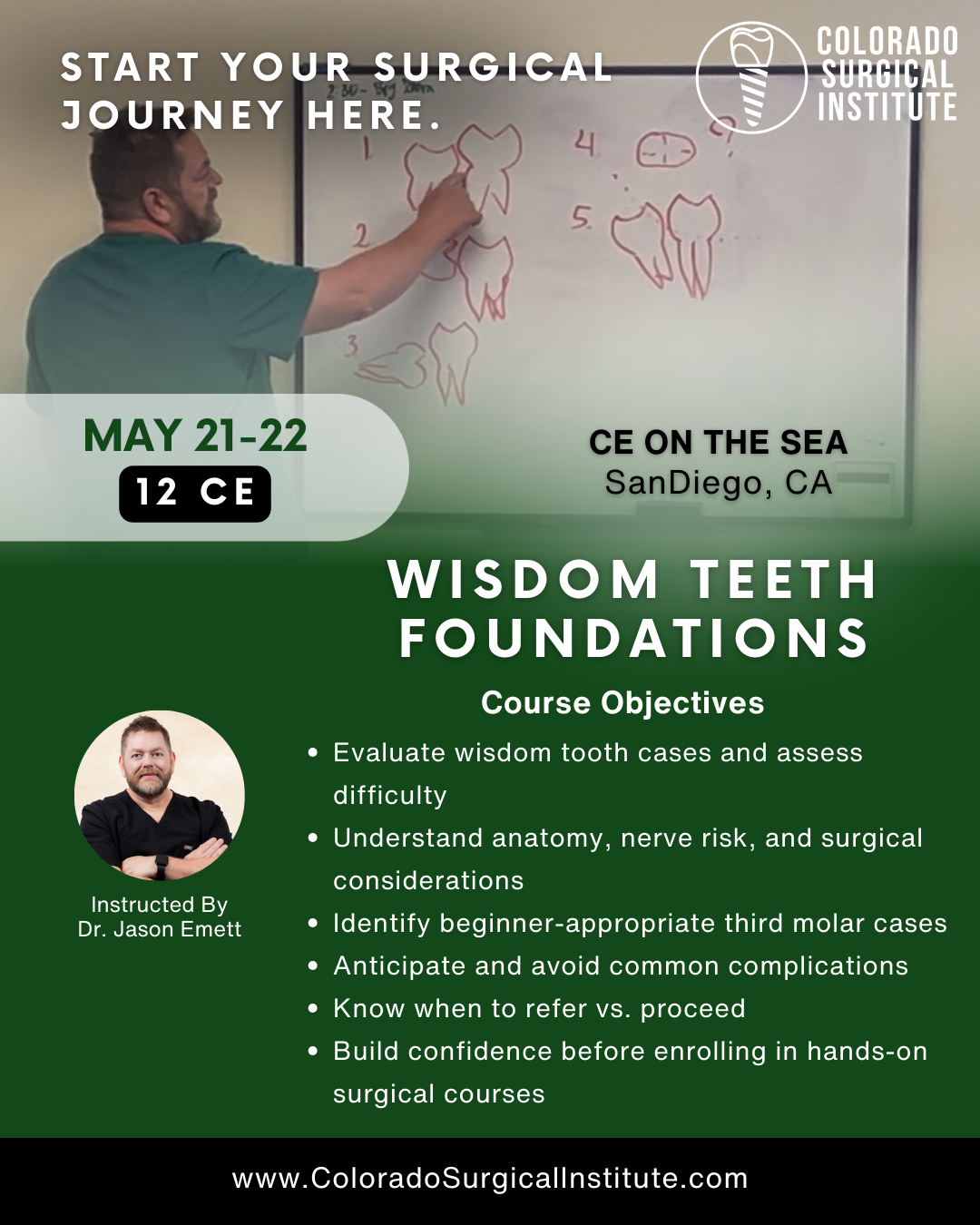 Wisdom Teeth Foundations