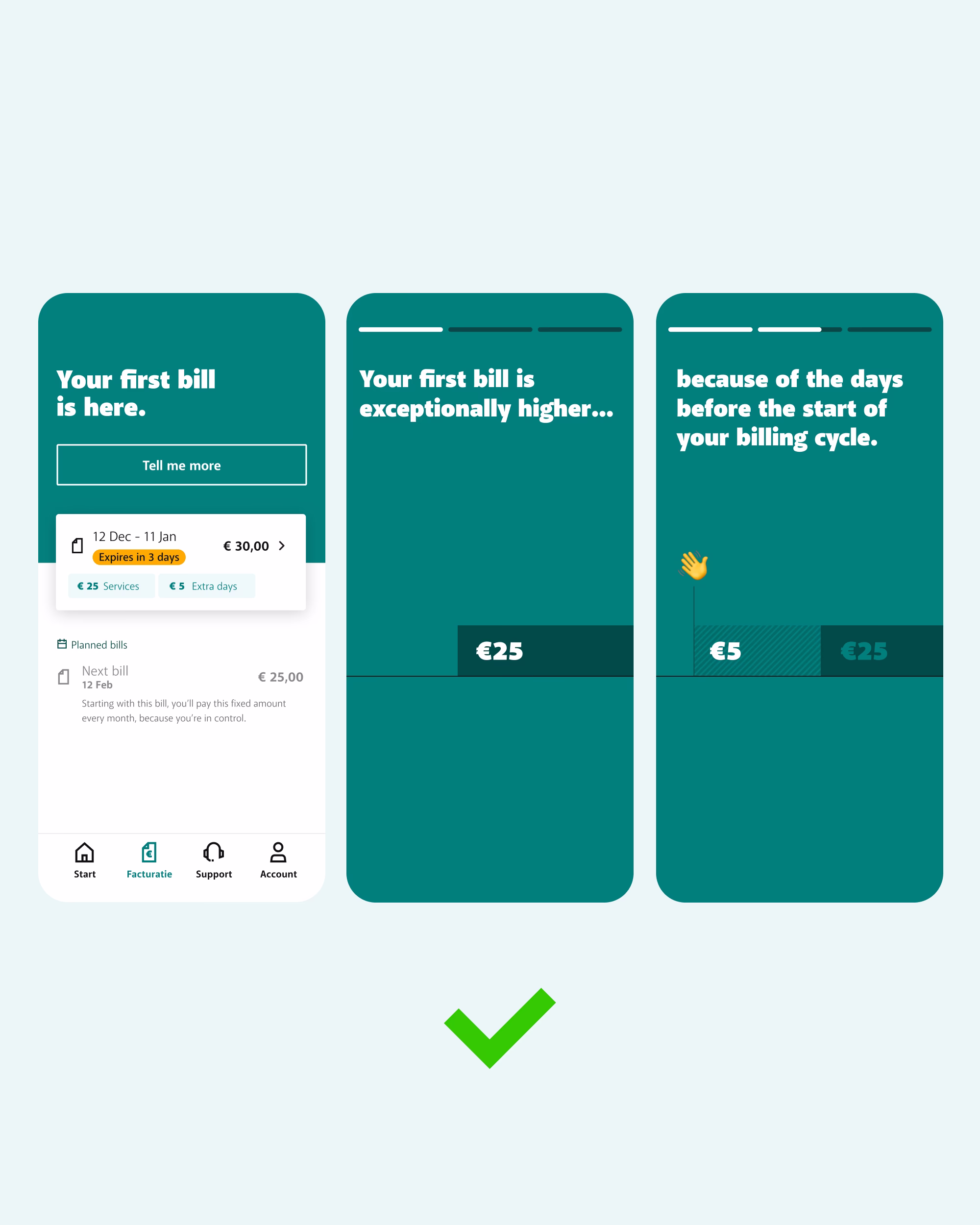 Three product mobile app screens that display budget control in a story view. At the bottom is a checkmark.