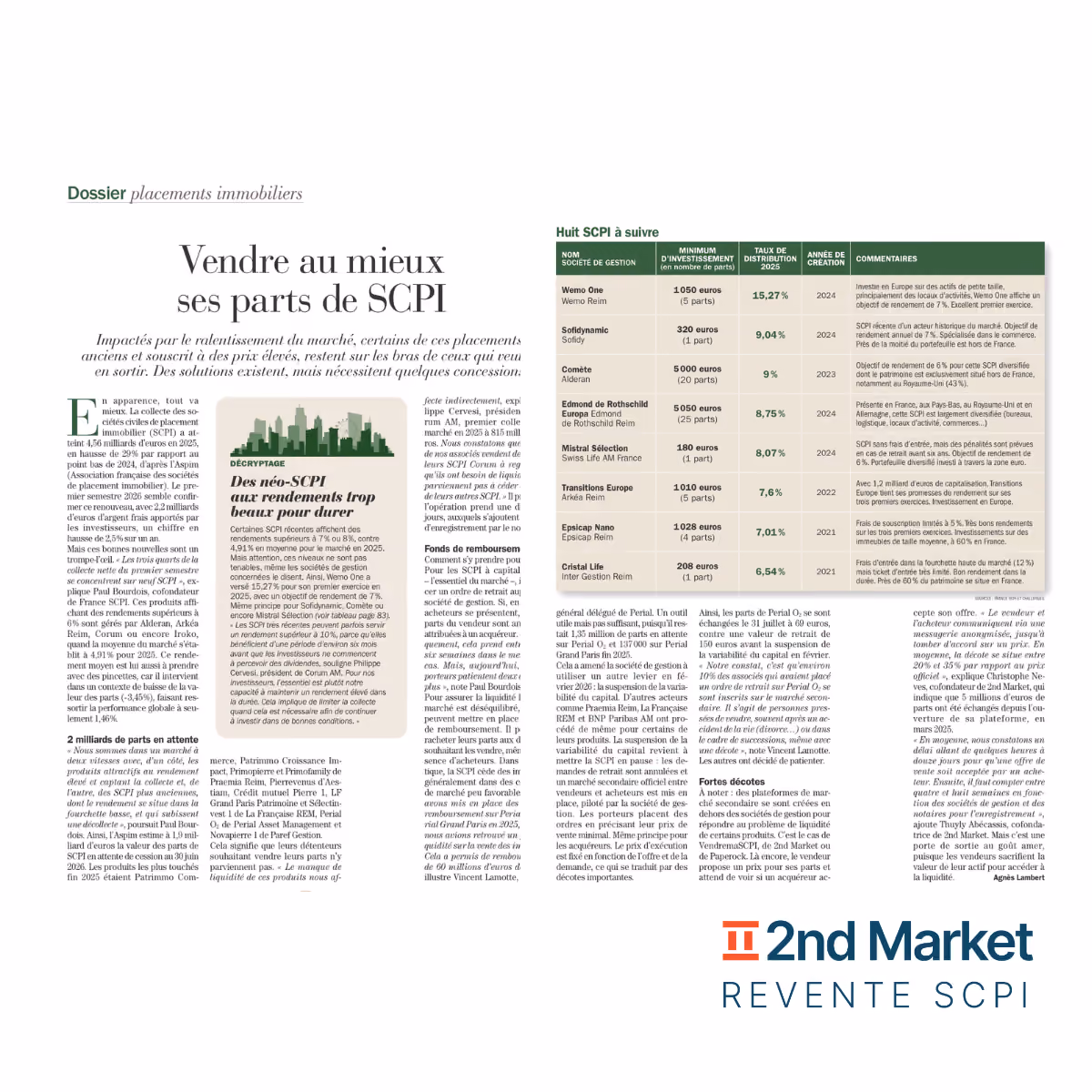 2nd Market dans Challenges | Marché secondaire SCPI