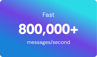 Text stating 'up to 10,000+ clients' on a gradient background transitioning from purple to orange.