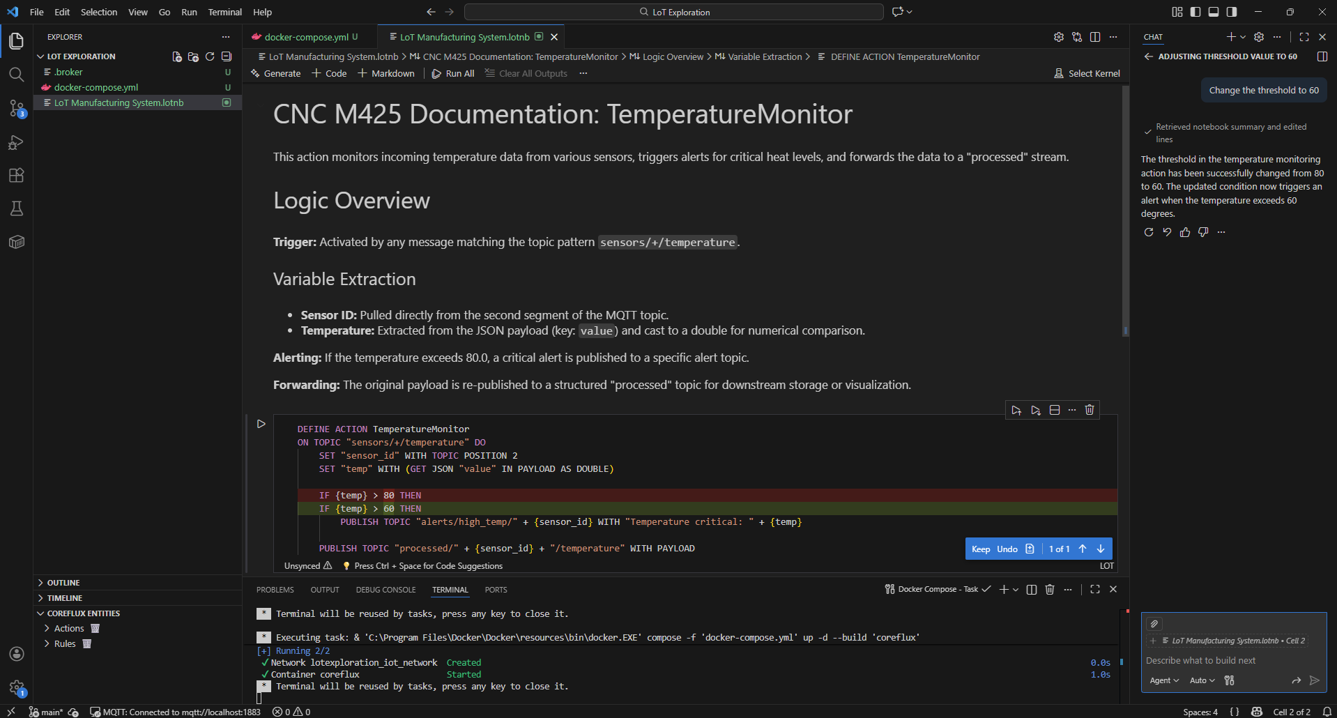 Visual Studio Code interface showing CNC M425 Documentation for TemperatureMonitor with code defining a temperature alert action for MQTT topics and a terminal running Docker Compose tasks.