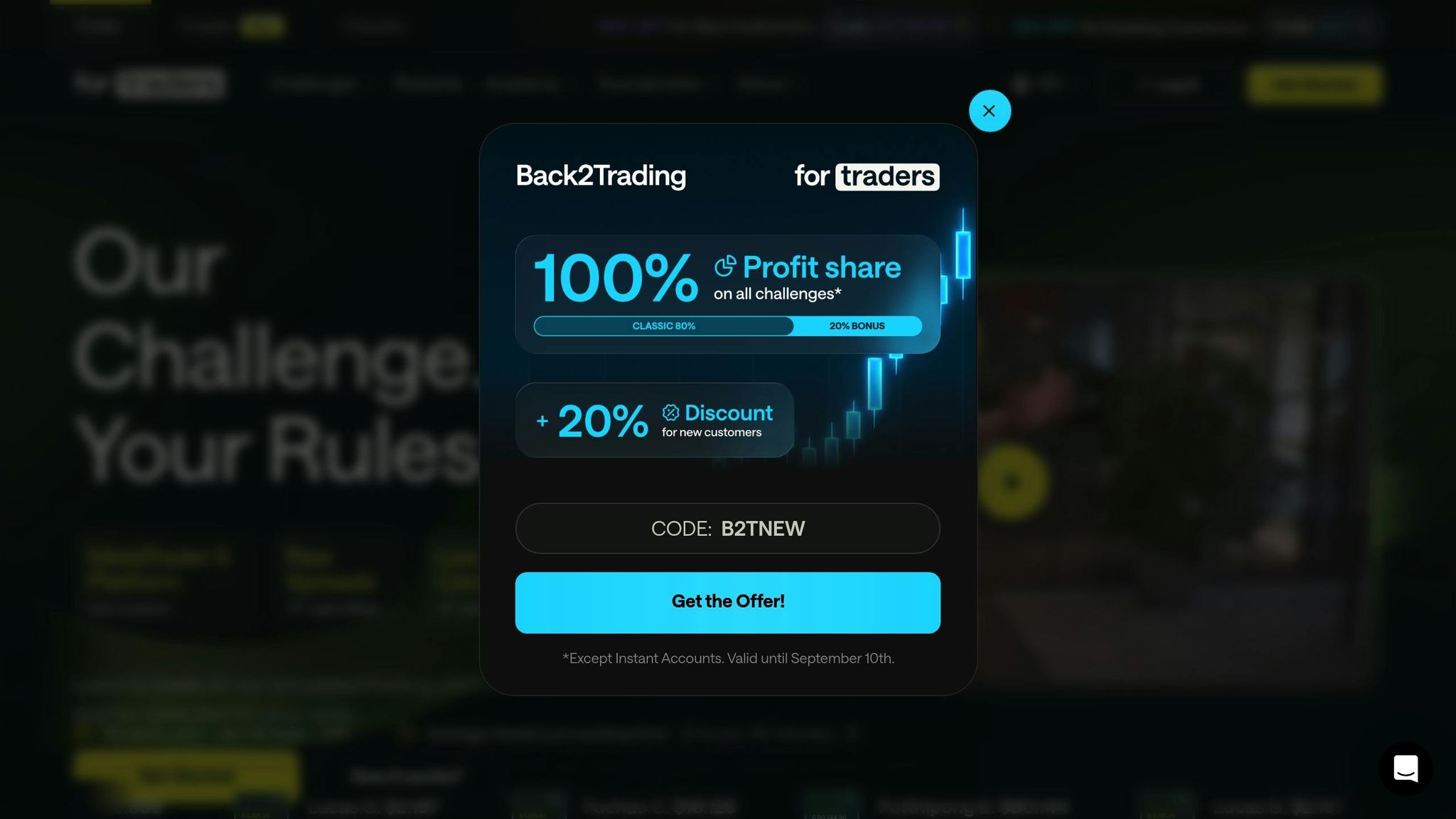 For Traders