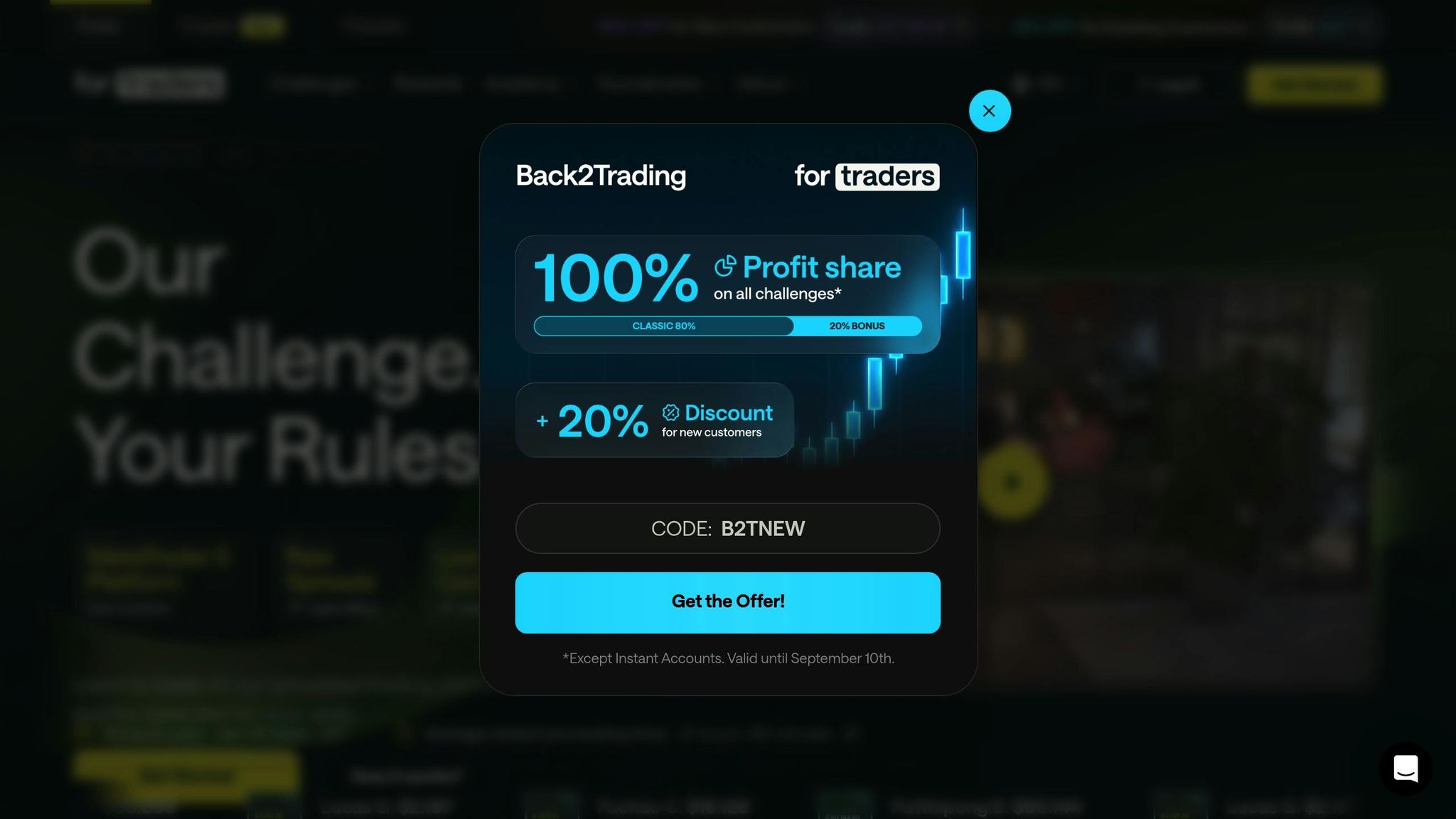 For Traders
