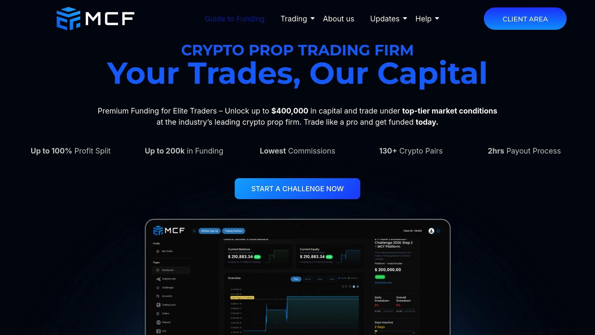 My Crypto Funding