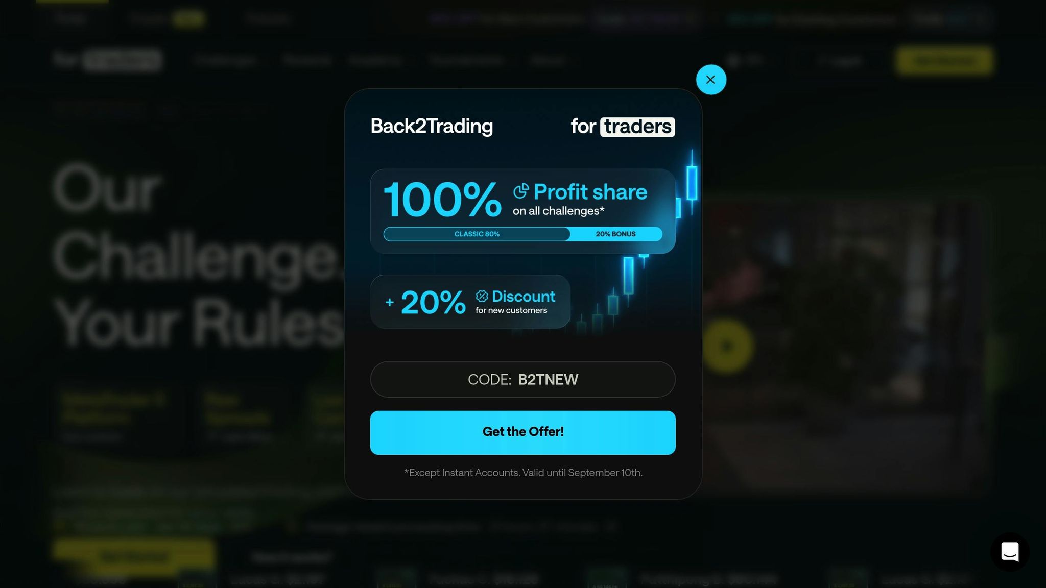 For Traders