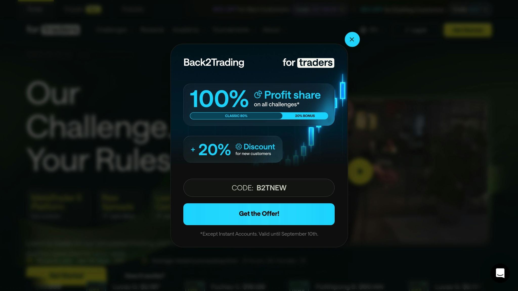 For Traders