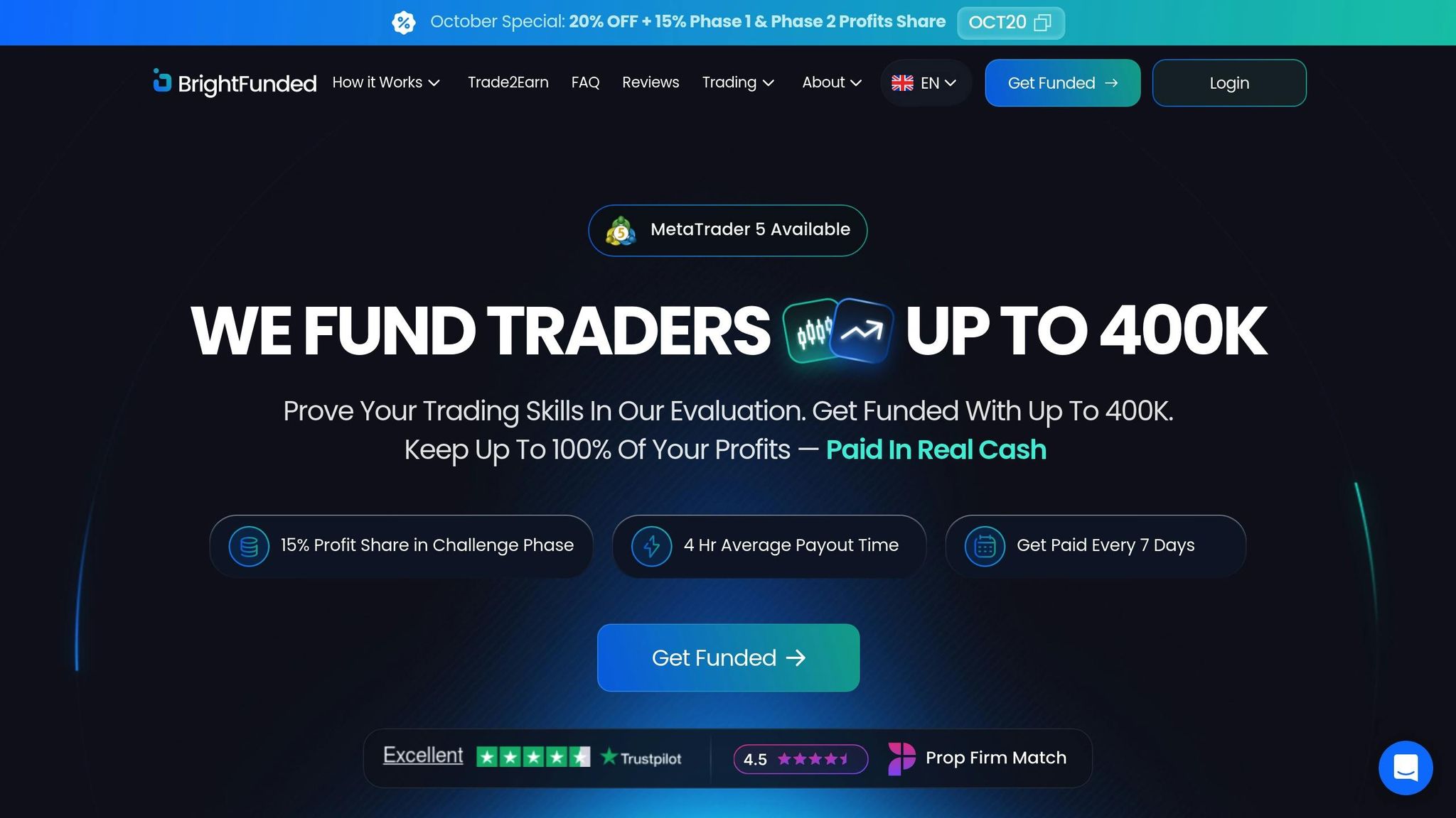 BrightFunded