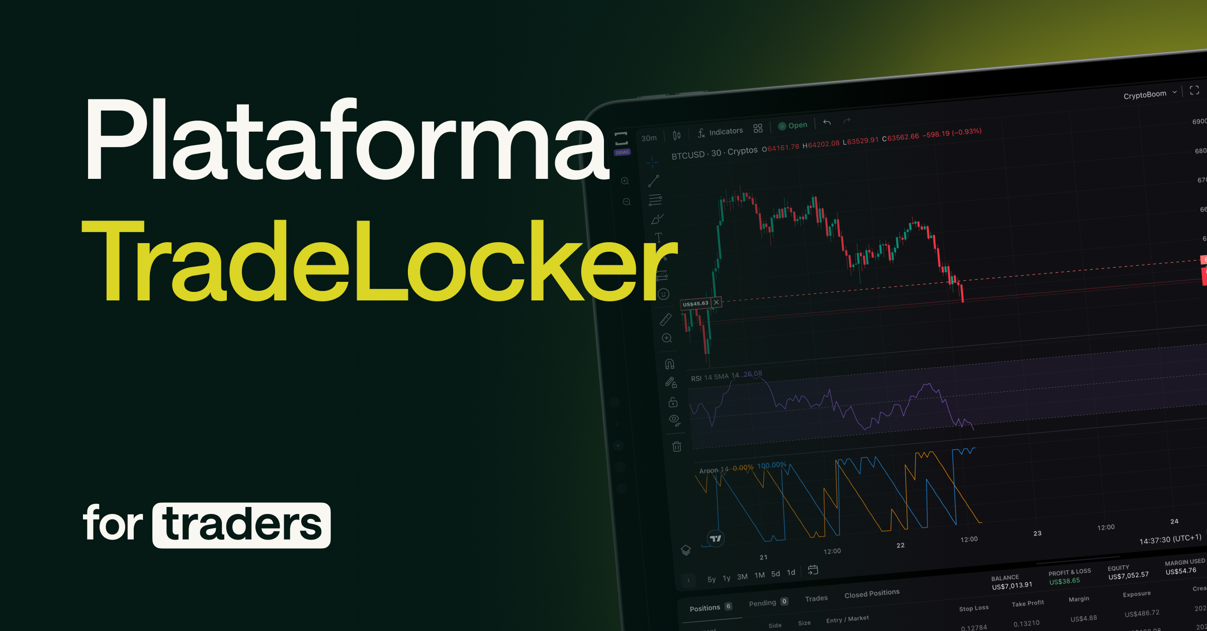 TradeLocker – Nejlepší tradingová plarforma | For Traders.com