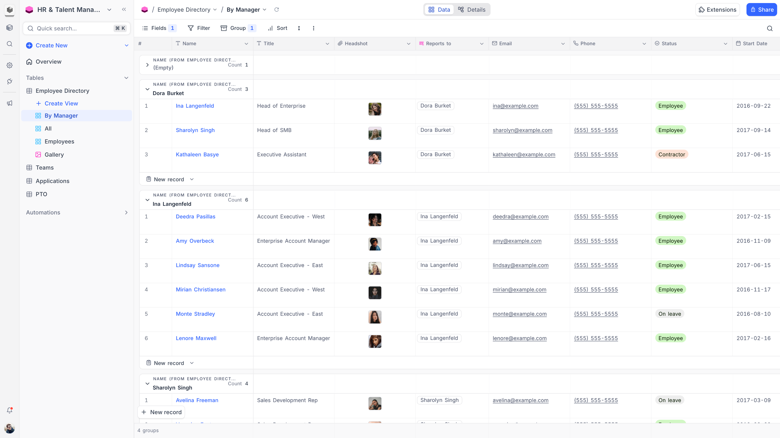 AI generated long text - Employee performance report