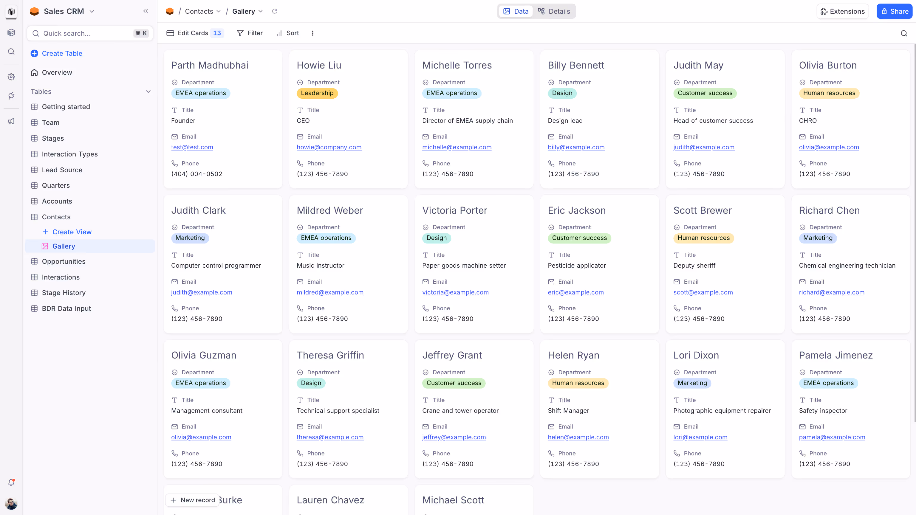 A gallery view of all the contacts