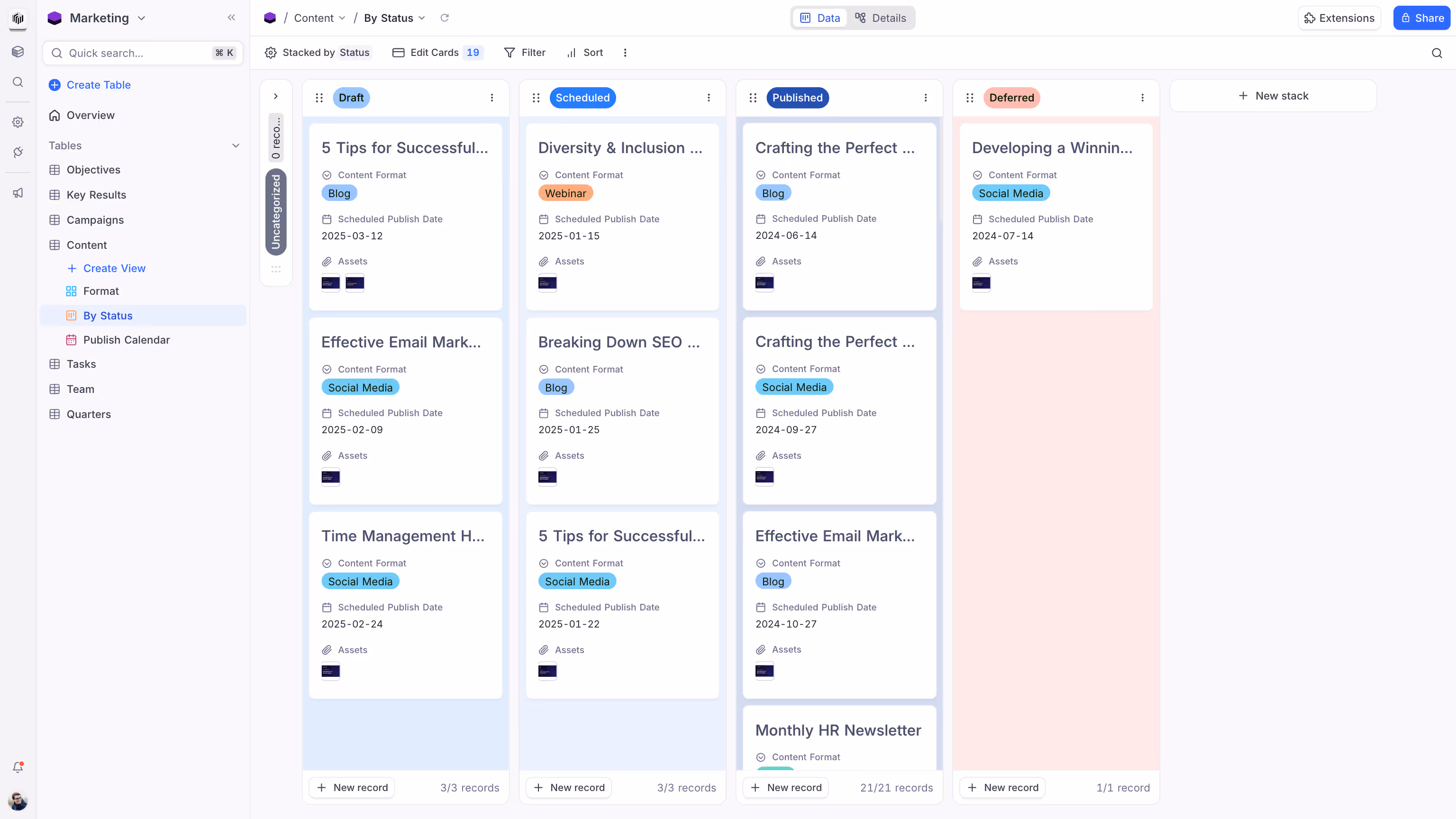 Kanban view of contents table