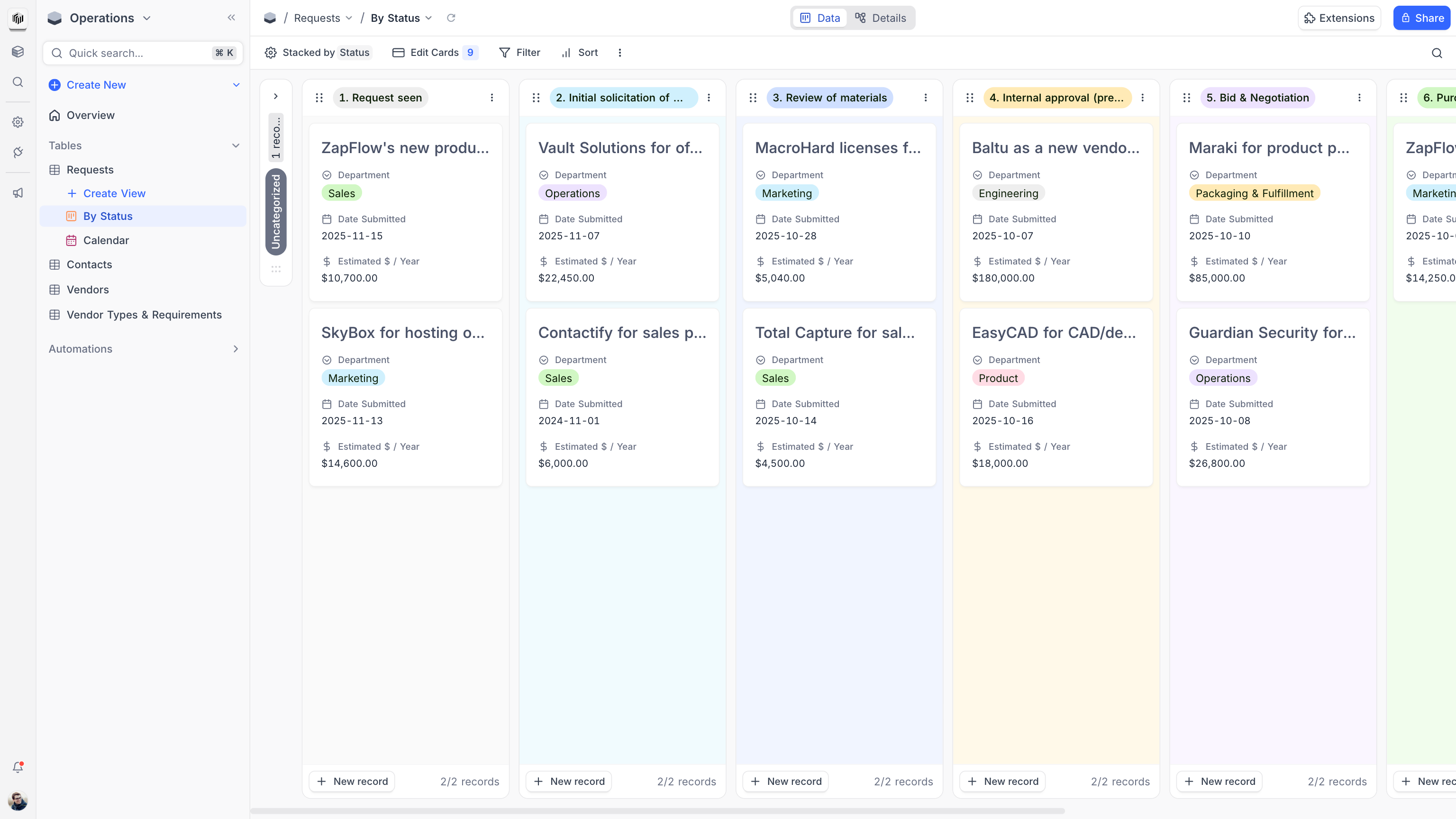 Operations usecase - IT