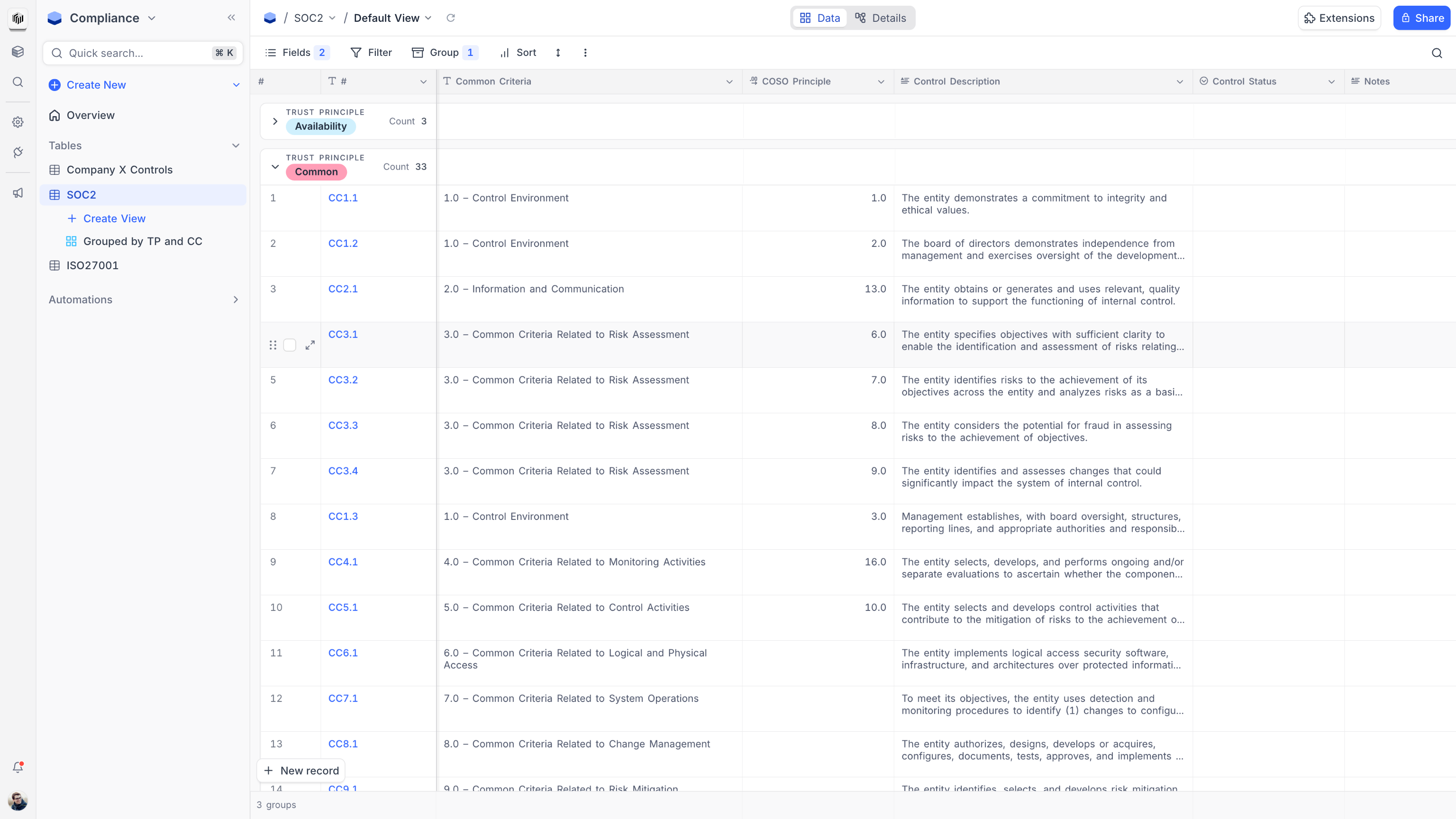 Operations - Compliance usecase