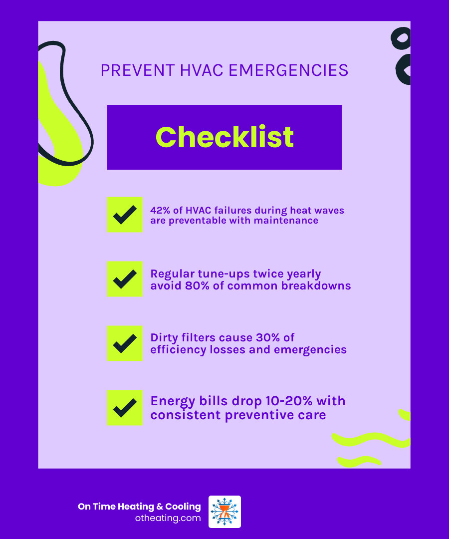Infographic showing 7 key HVAC maintenance steps to prevent emergencies and extend system life - how to prevent hvac