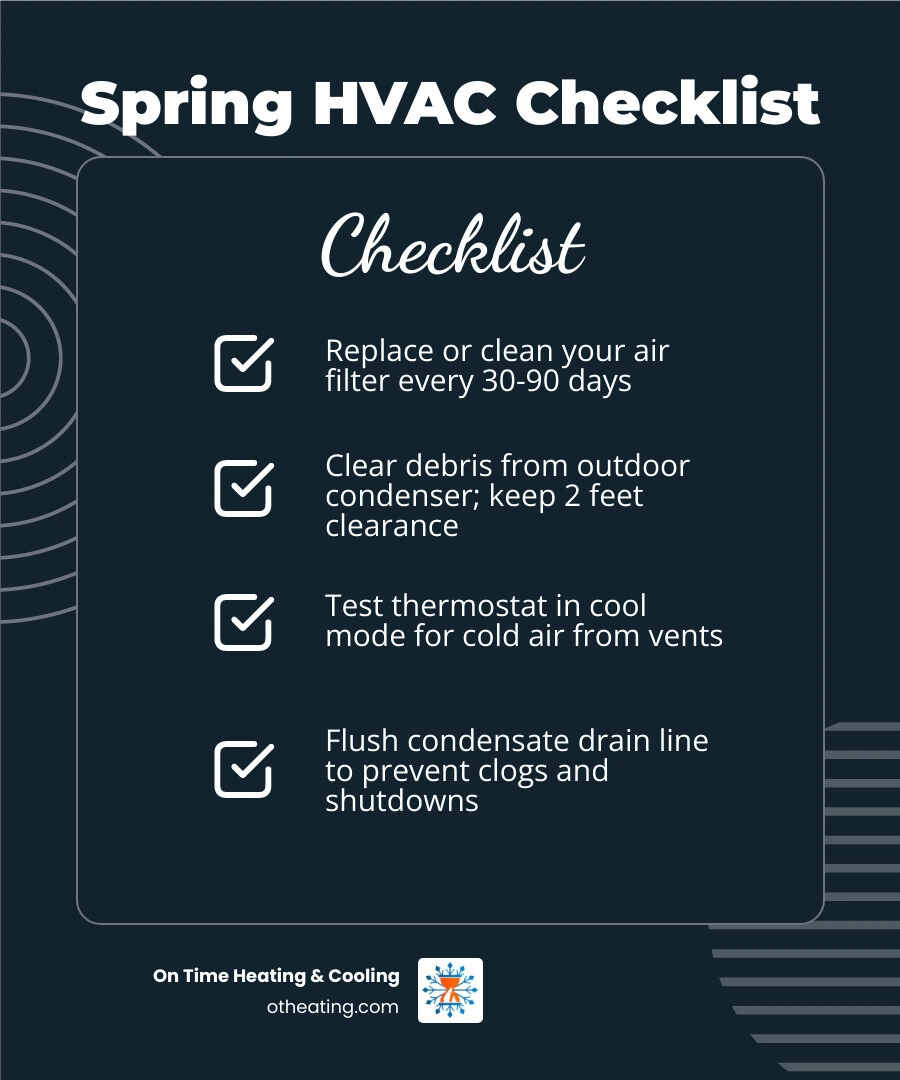 5-step spring HVAC maintenance checklist infographic for homeowners - spring ac and hvac maintenance infographic