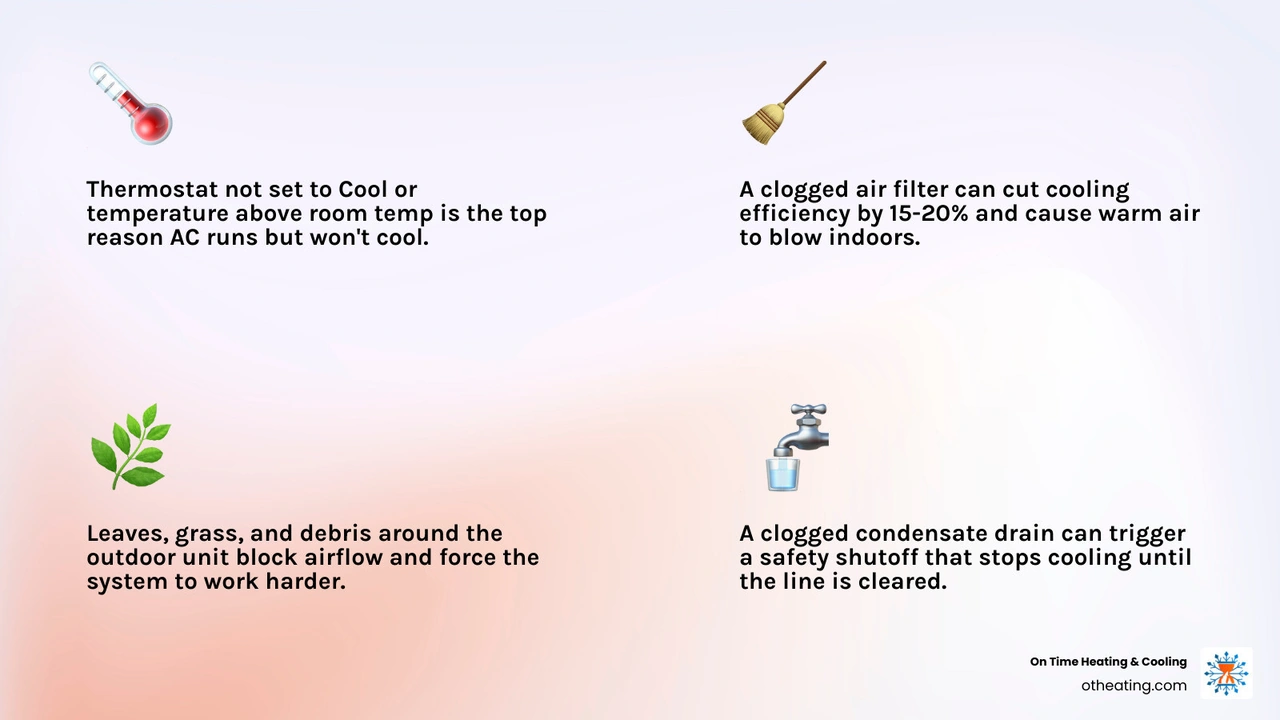 Infographic showing the 6 most common AC not cooling causes with DIY fix indicators and when to call a pro infographic