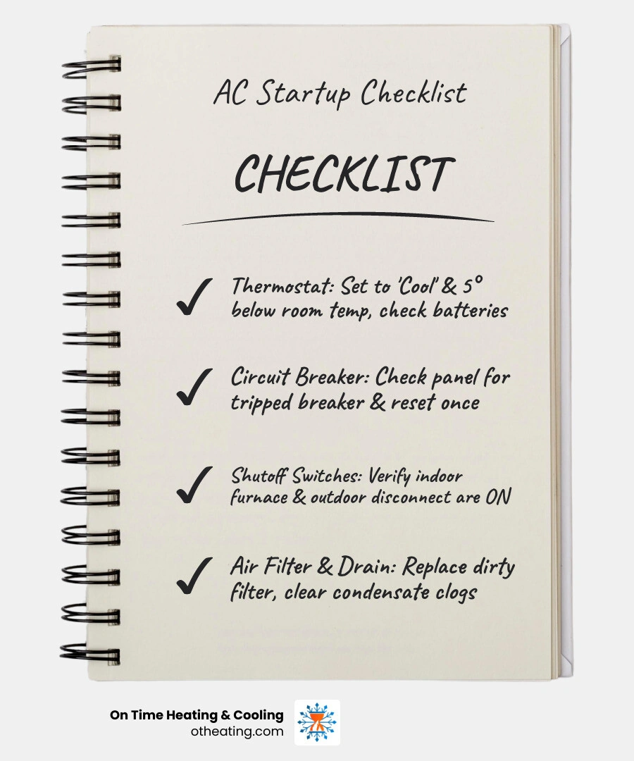 infographic showing AC startup checklist: thermostat, breaker, shutoff switch, air filter, drain line, reset - ac not