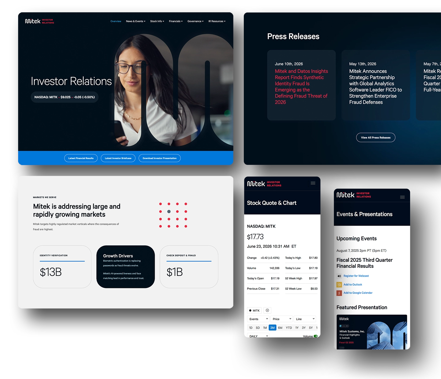 Mitek Systems investor relations website designed by VendorGroup®