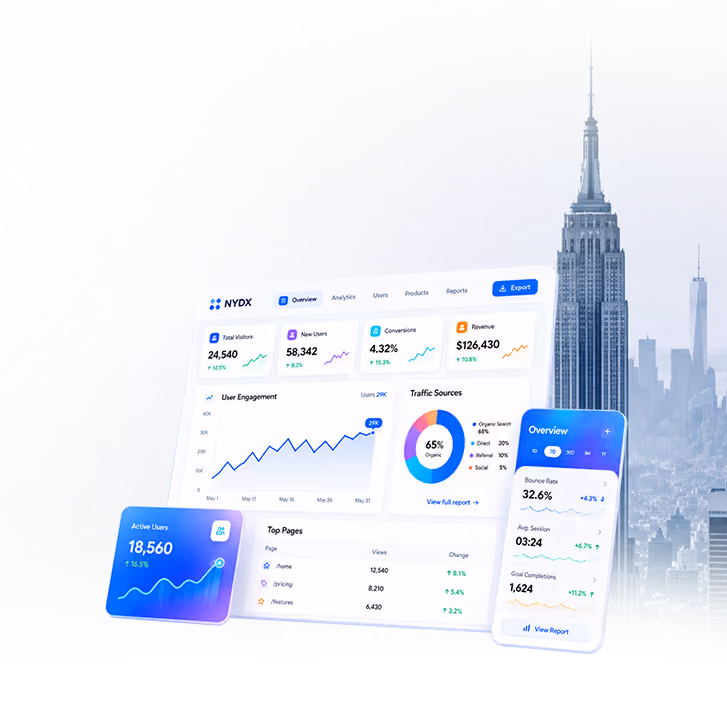 Dashboard interface showing user stats, engagement graphs, traffic sources, and financial metrics with city skyline.