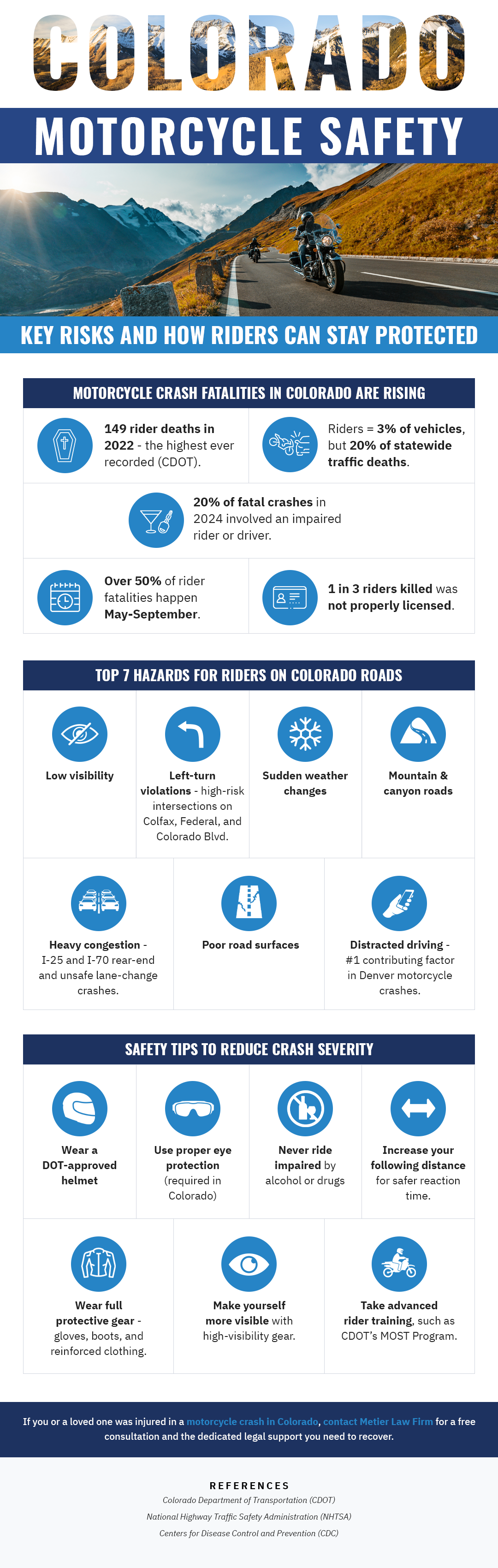 Colorado Motorcycle Safety Key Risks and How Riders Can Stay Protected